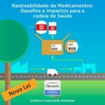 🔍💊 ¡Descubre la importancia de la trazabilidad de medicamentos y cómo garantiza tu seguridad!