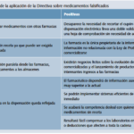 🔍💊 Trazabilidad de un medicamento: Todo lo que necesitas saber para garantizar la seguridad y calidad 📈✅