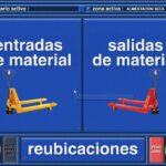 📸 Descubre las mejores ⏪ imágenes de trazabilidad hacia atrás: ¡Un viaje visual a través del seguimiento de productos!