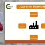 🔍📊 ¿Qué es la ⚙️ trazabilidad ISO 9001 versión 2015? Descubre cómo implementarla con éxito