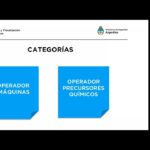 🔍 Descubre la importancia de la trazabilidad en el área de salud 🏥📝 | Renpre PAMI